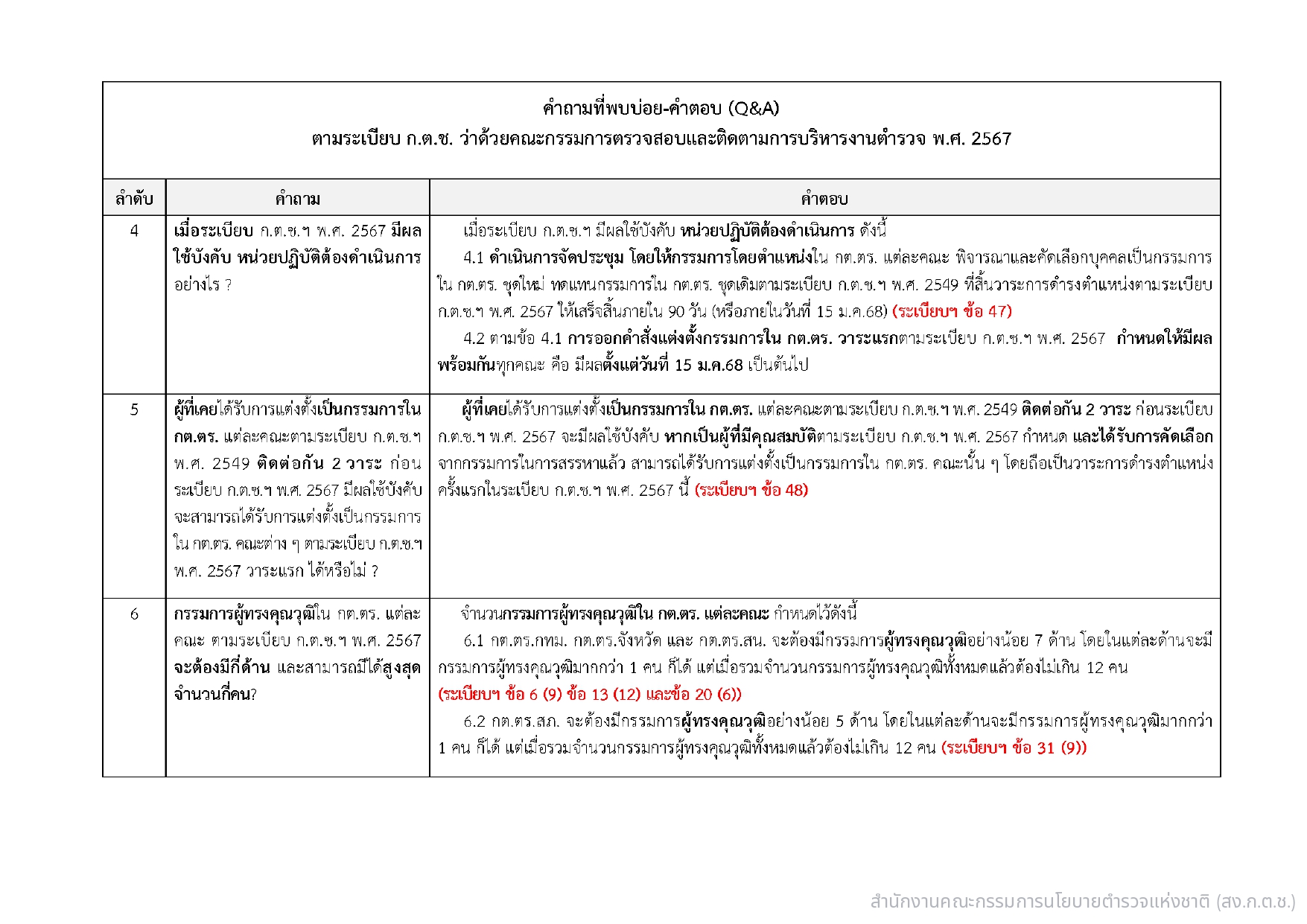 04-แนวทางการสรรหาและแต่งตั้ง กต.ตร_page-0028