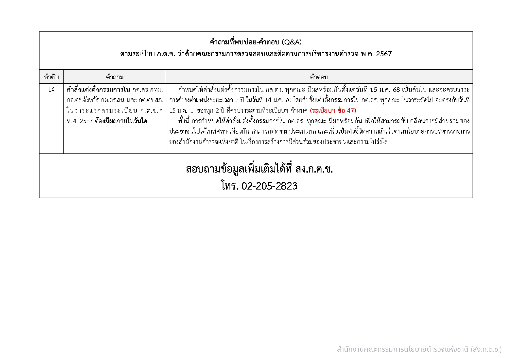 04-แนวทางการสรรหาและแต่งตั้ง กต.ตร_page-0031